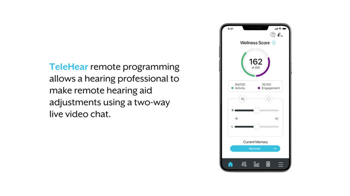 Programação Remota TeleHear